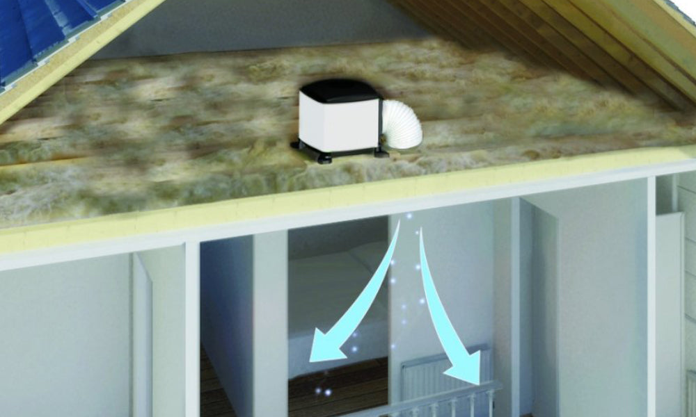 Positive Input Ventilation