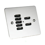 Rako Flat Cover Plate Kit Mirror Steel