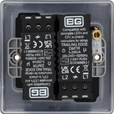 BG NFB82 Matt Black Double Intelligent LED 2 Way Dimmer Switch