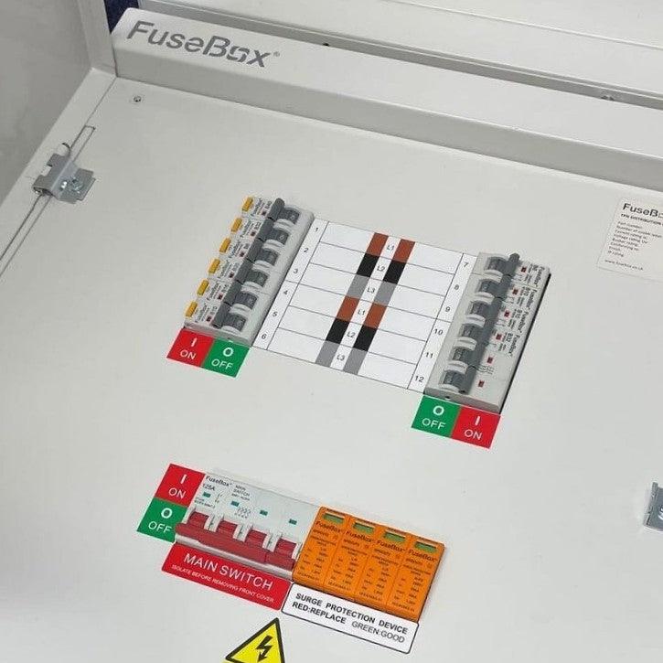 FuseBox 125A TPN Distribution Boards with SPD