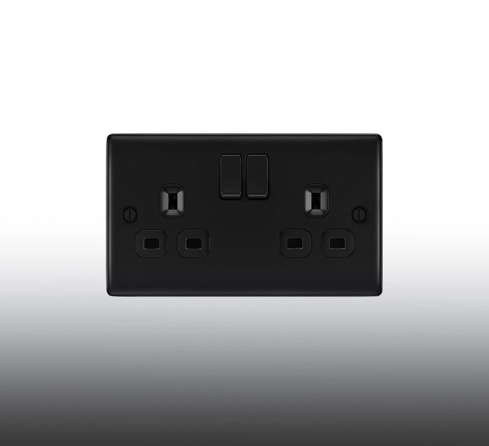 Finish - Matt Black
