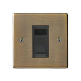 Hamilton 79J45B Antique Brass Data Socket