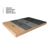 Thermal Insulation Board 6mm 5.76m/sq