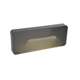 Forum Coast Breeze Rectangular Surface Mount LED